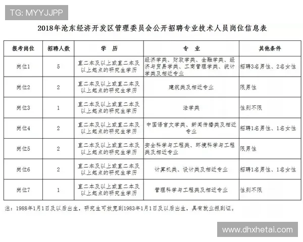 Osimhen新合同薪资激增，转会市场热潮持续升温分析