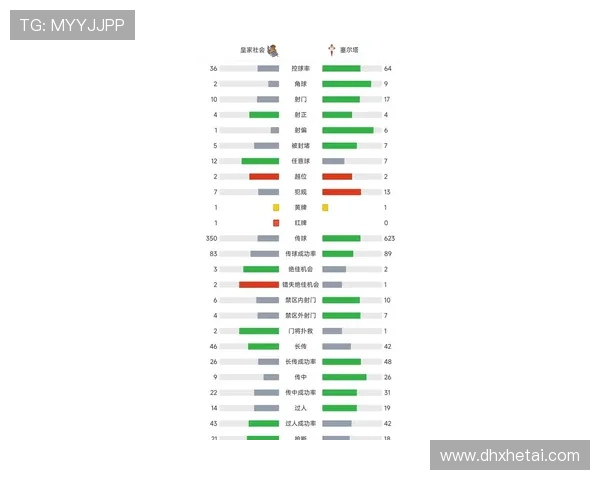 西甲新赛季格局变化：多队阵容调整竞争加剧