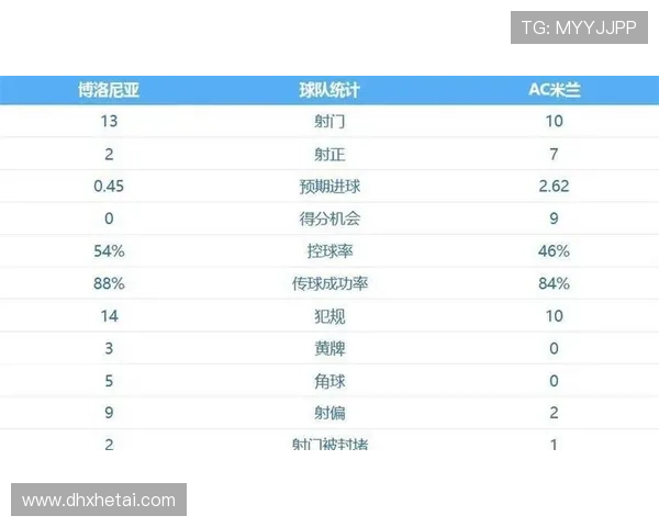 世界杯欧洲区预选赛最新战报：多队保持不败，出线形势逐渐清晰