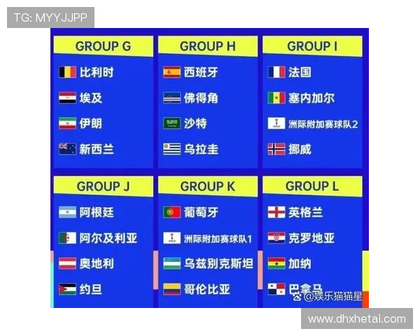 2026世界杯为什么这样确认排名